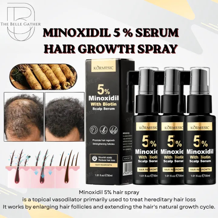 Kormesic Minoxidil w/ Biotin spray 30ml