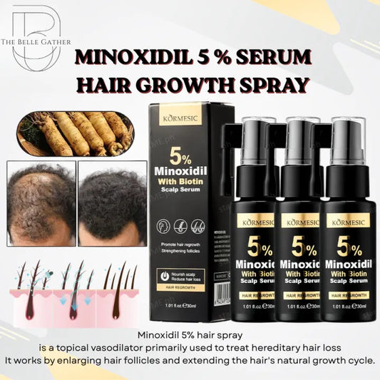 Kormesic Minoxidil w/ Biotin spray 30ml