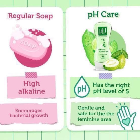 PH Care Feminine Wash (Antibacterial Care)